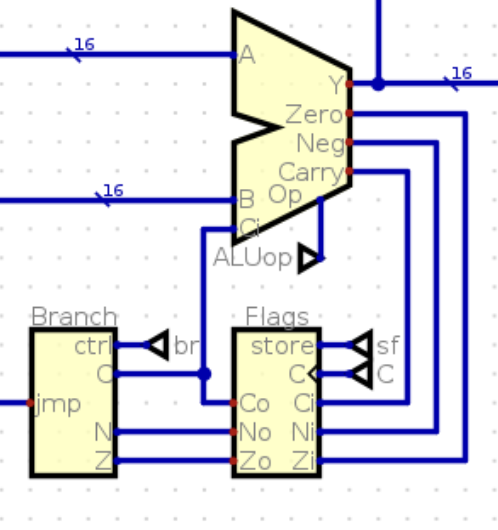 Associate .dig files with Digital on macOS